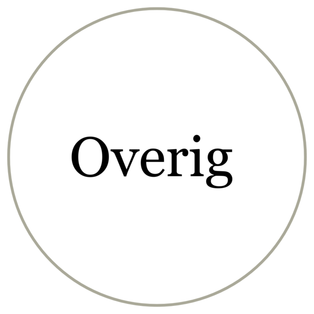 Overig