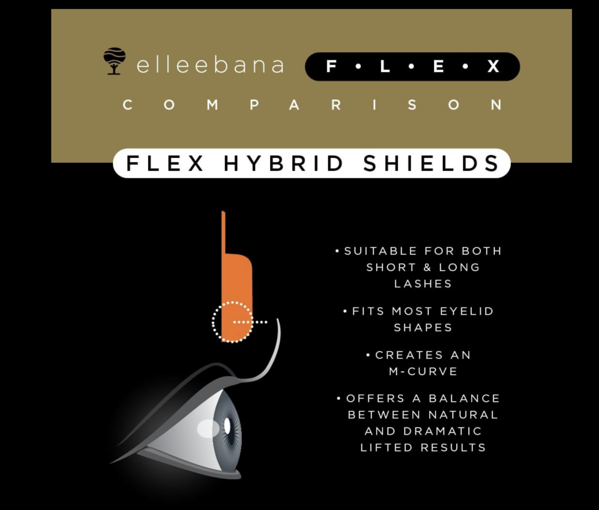 NEW! Elleebana Flex HYBRID Shields