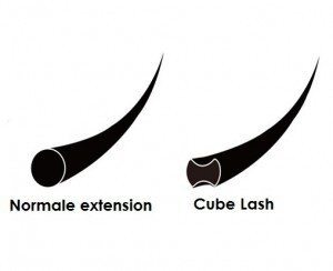 Neicha Twinkle volume Cube (B015)