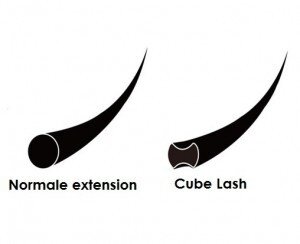 Neicha Twinkle volume Cube (C015)